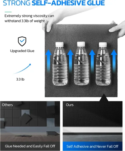 Vista 5 de HYCHINS Paquete de 12 paneles de espuma piramidal a prueba de sonido para paredes con paneles acústicos de alta densidad de 1 x 12 x 12 pulgadas