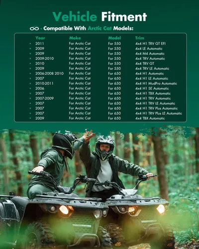 Vista 4 de SCITOO Conjunto de eje de eje CV delante izquierdo para 2009-2010 para Arctic 1000 2006-2011 para Arctic 400 2006-2009 2013 para Arctic 500