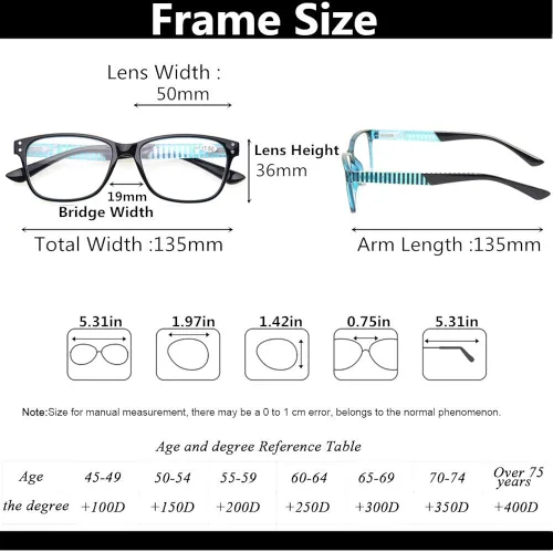 Vista 7 de Kerecsen Paquete de 5 gafas de lectura de moda con elegantes lectores de patrones