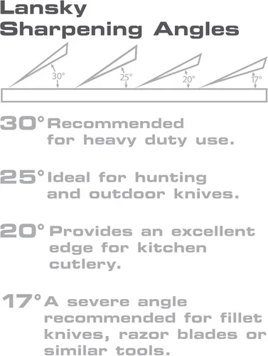Vista 2 de Lansky LKDMD kit de afilado de cuchillos, sistema de diamante, de precisión, de lujo, 4 piedras