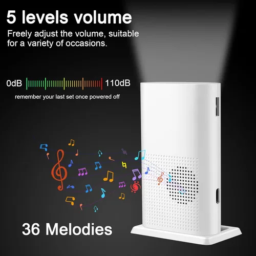 Vista 3 de Alarma de Sensor de Cama y Prevención de Caídas para Ancianos/Demencia, Buscapersonas de Sensor de Movimiento para Cuidadores con 5 Niveles