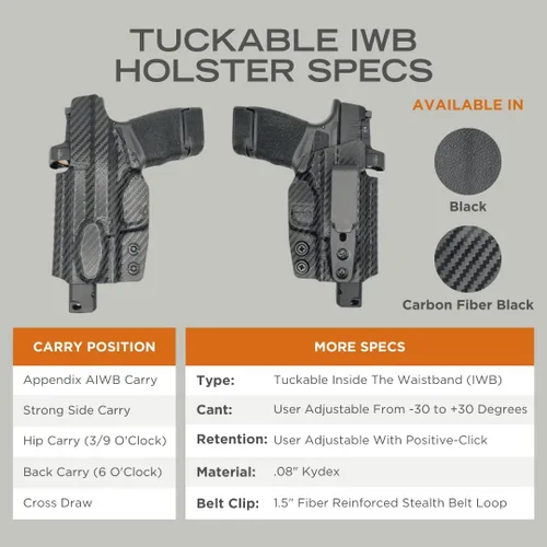 Vista 5 de Funda redondeada para meter – IWB, cintura interior oculta, fabricada en Estados Unidos, Concealment Express, Kydex negro, óptica lista, se adapta a