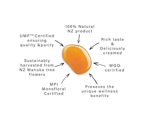 Vista 4 de Miel de Manuka UMF 5+ (MGO 83+) Miel pura de Nueva Zelanda, 1.1 lb (500g)
