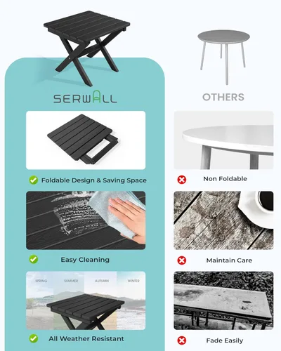 Vista 7 de SERWALL Mesa plegable portátil Adirondack para exteriores, material de HDPE, no requiere montaje, resistente a la intemperie, capacidad de 110