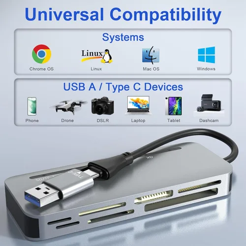 Vista 6 de Adaptador Memory Stick Pro Duo para iPhone, lector de tarjetas de cámara 7 en 2 SD/Micro SD/CF/XD/Sony Pro Duo Stick con adaptador USB C USB3.0