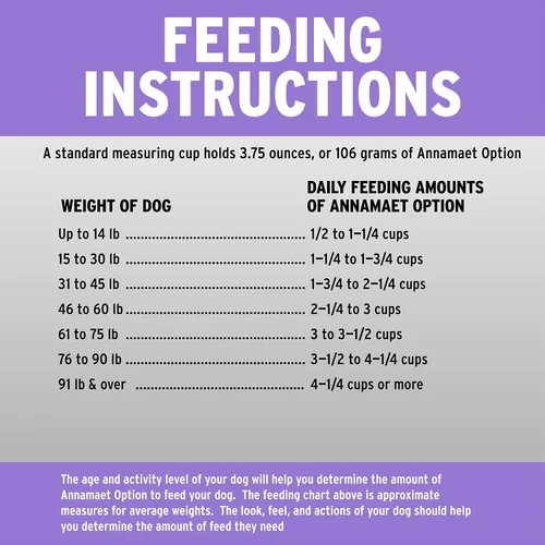 Vista 5 de Annamaet Original Option Formula - Alimento seco para perros, 24% de proteínas (salmón y arroz integral), bolsa de 12 libras