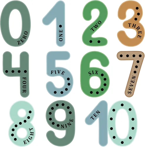 Vista 13 de Qyeahkj Tablón de anuncios de números gigantes, pósteres educativos de matemáticas para niños pequeños, maestros imprescindibles para el aula