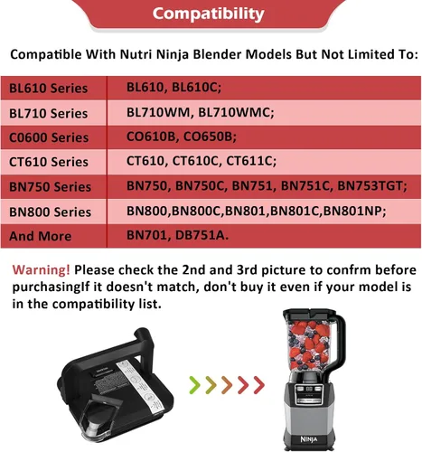 Vista 4 de Tapa de repuesto para licuadora Ninja Blender, repuesto de tapa de bloqueo compatible con Ninja Blender 72 OZ Pitcher BL610 BN750 CO610B BN751