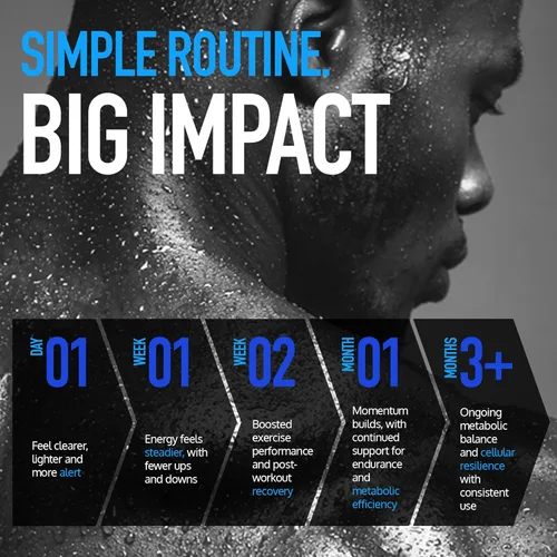 Vista 6 de DRINK HRW Rejuvenecimiento - Tabletas de agua de hidrógeno molecular (60 unidades) + tabletas de baño de hidrógeno de alivio (60 unidades)