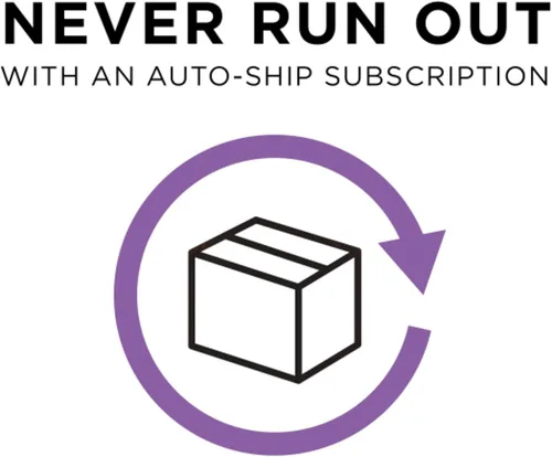 Vista 12 de Purina Pro Plan fórmula Sport alimento seco para perros Rendimiento 3020