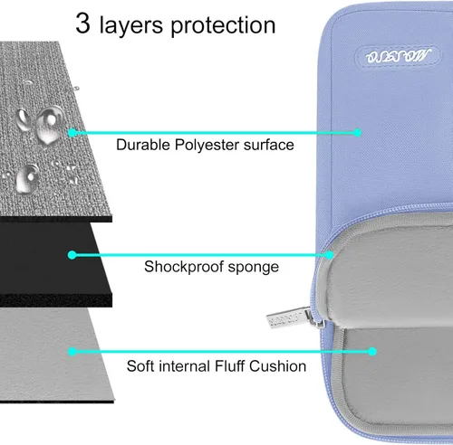 Vista 73 de MOSISO Funda vertical de poliéster con bolsillo para laptop de 13 pulgadas, para computadora MacBook Air M4, M3, M2 y M1 de 2025 a 2018 y Pro M2