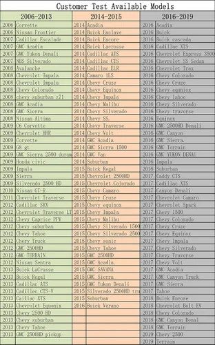 Vista 7 de TPMS Herramienta de reaprendizaje para GM, herramienta de reinicio de activación de sensor monitor de presión de neumáticos auto, herramienta
