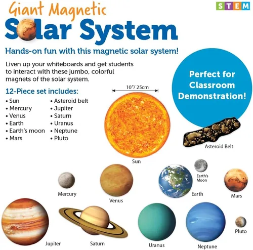 Vista 5 de Sistema solar magnético, recursos para el aprendizaje, gigante
