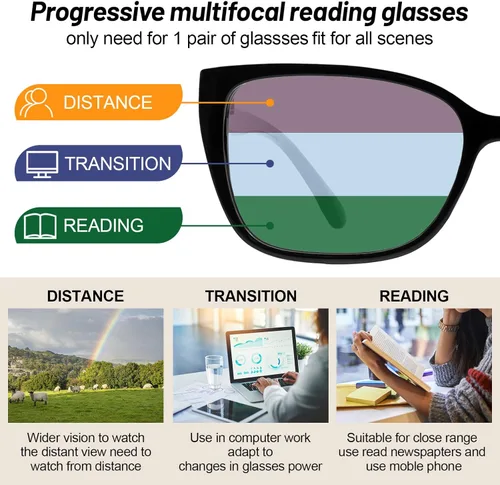 Vista 3 de OCCI CHIARI Gafas de lectura bifocales progresivas para mujer, transición, multifocales, bloqueador azul