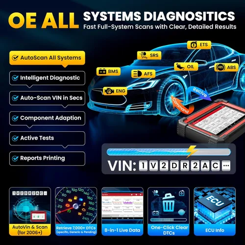Vista 4 de LAUNCH Escáner X431 CRP919EBT OBD2, herramienta de escaneo bidireccional Bluetooth inalámbrica avanzada, código ECU, CANFD/DOIP, FCA AutoAuth, 35+