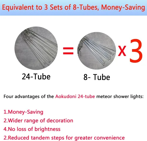 Vista 3 de 24 tubos de luces de meteorito de gran tamaño + luces de Navidad en cascada