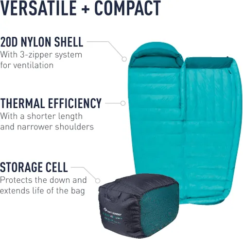Vista 4 de Sea to Summit Saco de dormir de plumón para mujer Altitude