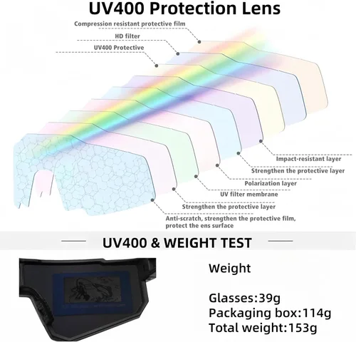 Vista 7 de Lentes de ciclismo inteligentes para hombres y mujeres, lentes de sol Bluetooth con protección UV400, altavoces de oreja abierta, micrófono