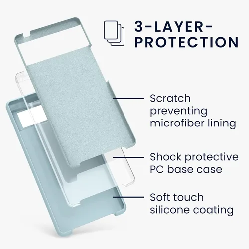 Vista 531 de kwmobile Funda Compatible con Google Pixel 6 Pro - Funda de teléfono de silicona TPU con acabado suave - Azul Arrecife