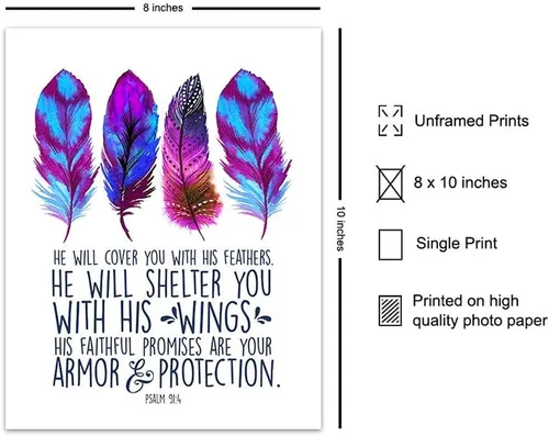 Vista 2 de Arte de pared con texto en inglés «He Will Cover You With His Feathers», Salmo 91, versículo bíblico religioso, decoración de pared, regalos