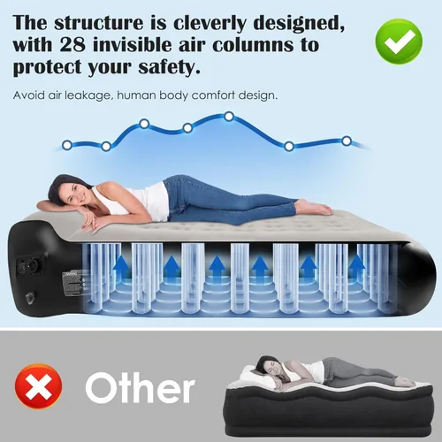 Vista 7 de Colchón de Aire Queen Full con Bomba Incorporada, Colchón Inflable de 16'' con Superficie Superior Suave Afelpada, Colchón Inflable de Lujo, Inflado