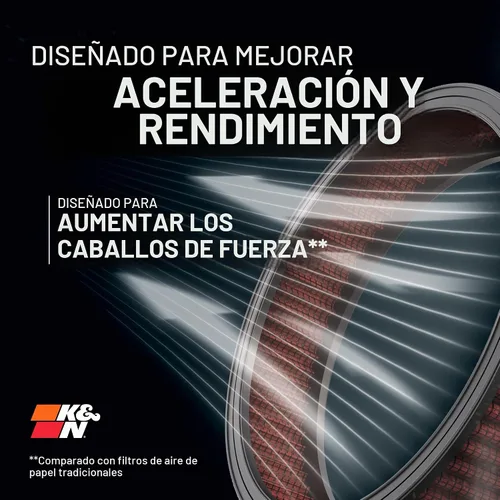 Vista 2 de Filtro de aire de repuesto de alto rendimiento K&N HD-0910