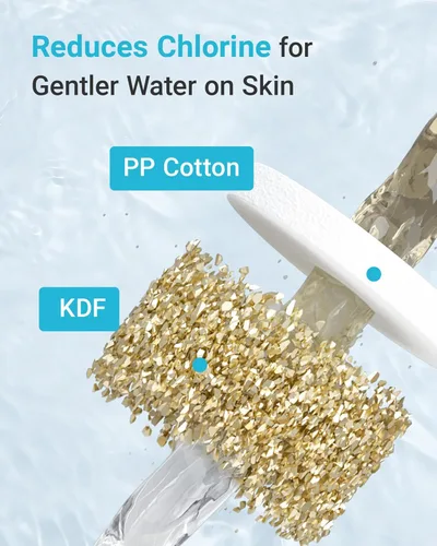 Vista 5 de AQUA CREST FXSCH - Filtro de ducha de repuesto para GE®, cada 6 meses, color blanco