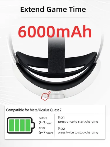 Vista 2 de SINBEAUTIES Elite Strap - Batería integrada de 6000 mAh compatible con OculusMeta Quest 2, fuente de alimentación de carga rápida puede equilibrar