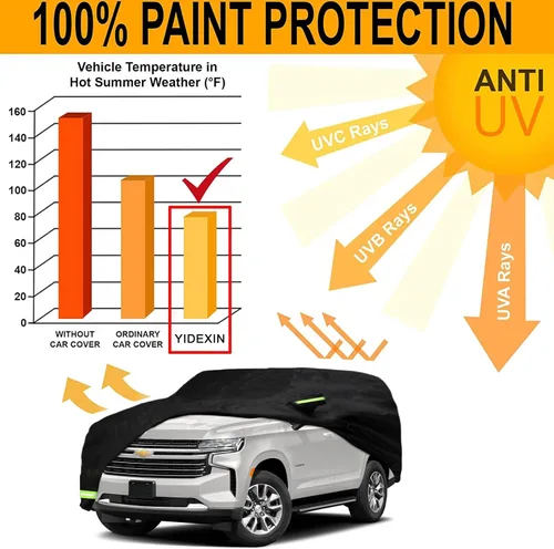 Vista 7 de YIXIN Funda impermeable para automóvil Chevrolet Tahoe/GMC Yukon/Cadillac Escalade 2007-2022, ajuste personalizado, correa 100% impermeable