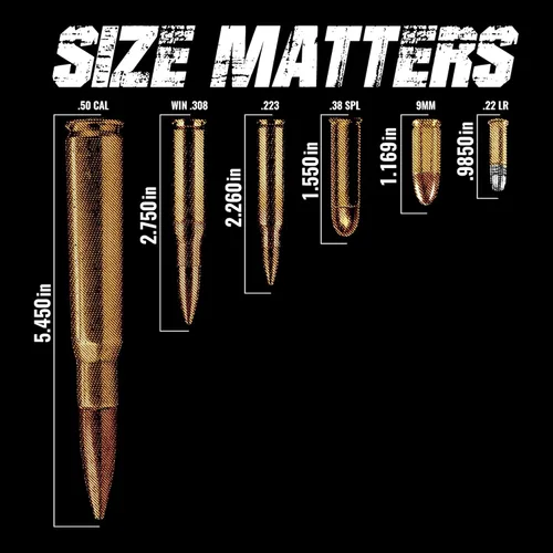 Vista 5 de Grunt Style Size Matters Men's T-Shirt