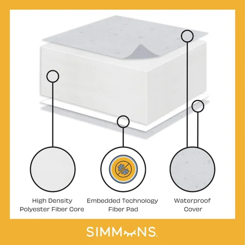 Vista 8 de Delta Children - Cama para niños pequeños Mickey Mouse 3D, azul + colchón de cuna de bebé de dos etapas Simmons Kids Silver Nights de doble cara