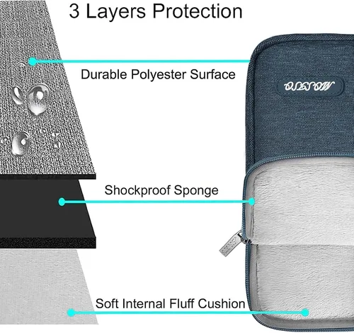 Vista 25 de MOSISO Funda vertical de poliéster con bolsillo para laptop de 13 pulgadas, para computadora MacBook Air M4, M3, M2 y M1 de 2025 a 2018 y Pro M2
