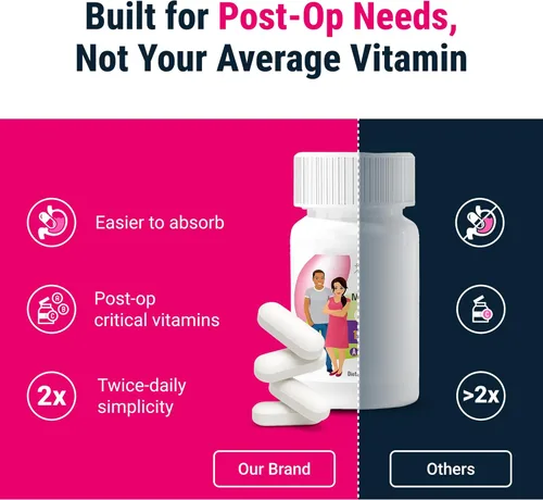 Vista 6 de BariatricPal Citrato de calcio fácil de tragar (600 mg) y comprimidos recubiertos con D3 (suministro para 30 días)