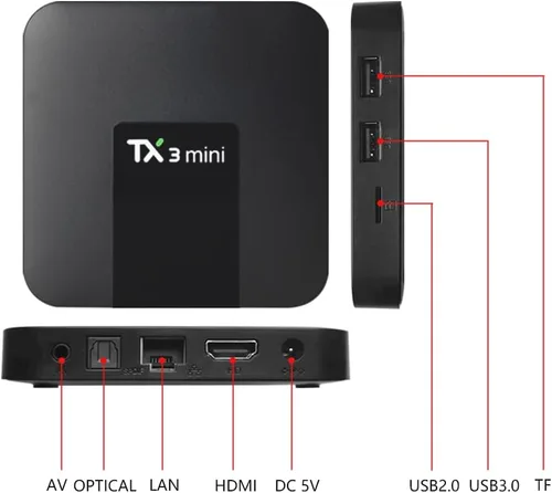 Vista 6 de FRIGEDAEG Consola de juegos TX3 con más de 50000 juegos, consola de videojuegos inalámbrica para PCTVproyector, EmuELEC 4.3Android 9.0CoreELEC
