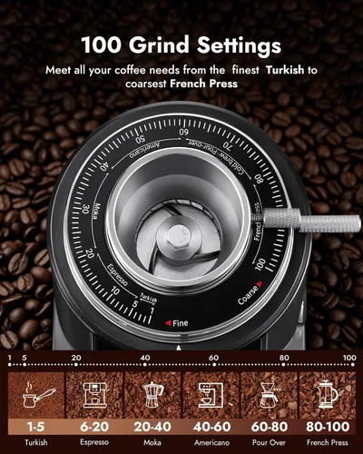 Vista 2 de DAOFEL Molinillo de café eléctrico de rebabas planas de 2.520 in, 100 Gris metalizado