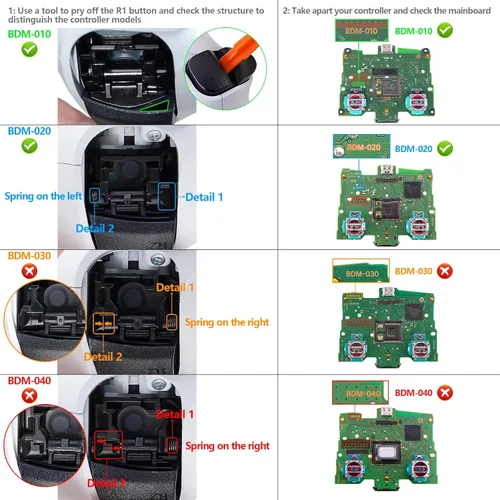 Vista 2 de eXtremeRate Kit de remapeo RISE4 programable azul texturizado para controlador PS5 BDM 010 y BDM 020, placa de actualización y carcasa trasera