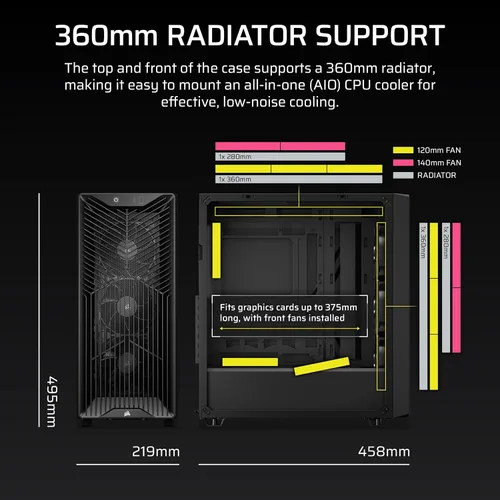 Vista 3 de CORSAIR 3200D RS Mid-Tower PC Case – 3X RS120 PWM Fans Included, GPU Anti-sag Stabilization Arm, ASUS BTF, MSI Project Zero, Gigabyte Project Black