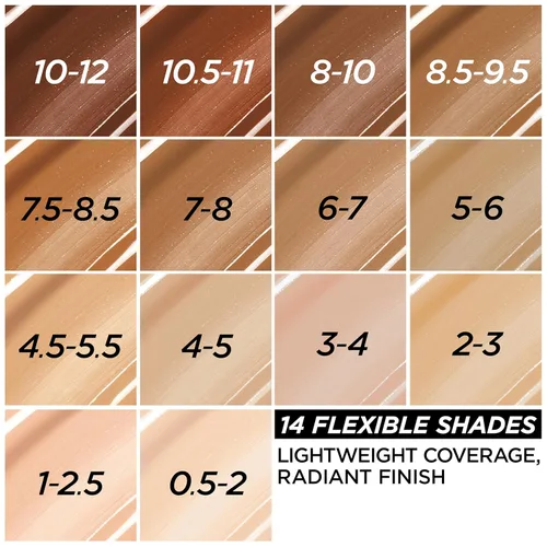 Vista 3 de L'Oreal Paris True Match Nude Hyaluronic Tinted Serum Foundation con 1% de ácido hialurónico, Cool Deep 7.5-8.5, 1 onza líquida