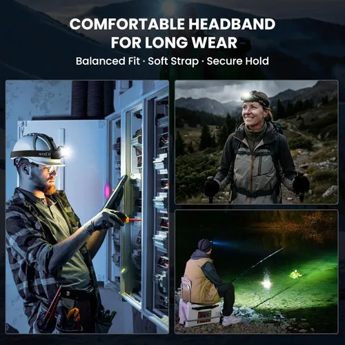 Vista 7 de sofirn HS20 - Linterna frontal de doble haz, hasta 2700 lúmenes, faro LED independiente, control de inundaciones y puntos, recargable por USB-C
