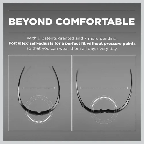 Vista 3 de FORCEFLEX FF200 Lentes de sol flexibles e irrompibles para deportes y correr para hombres y mujeres