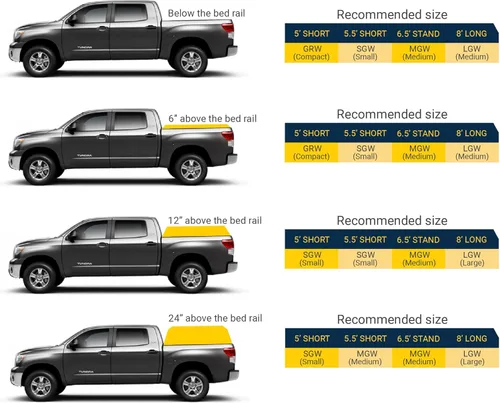 Vista 6 de Red de carga impermeable de gladiador – Lona resistente para camioneta, cubierta impermeable, accesorios para barco, perfecta para pesca