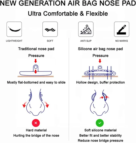 Vista 2 de 6 pares de almohadillas de nariz de silicona suave de 0.59 pulgadas, almohadillas de nariz para gafas