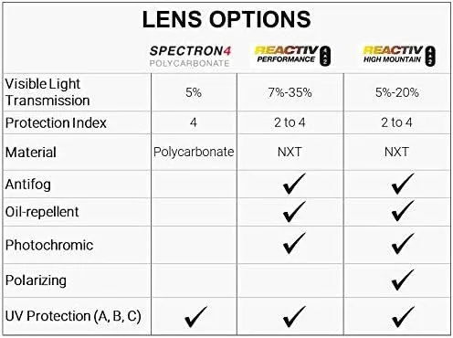 Vista 4 de Julbo Makalu - Gafas de sol de ajuste asiático para exteriores, senderismo, montañismo