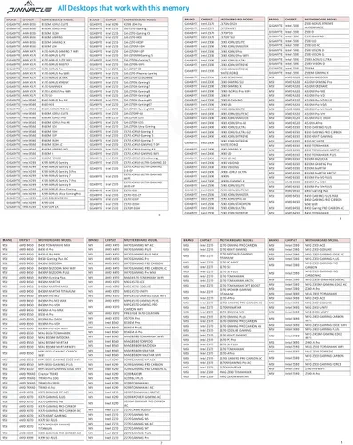 Vista 9 de Timetec Pinnacle Konduit RGB DDR4 3200MHz PC4-25600 CL16-18-18-38 XMP2.0 Overclocking 1.35V Compatible para PC de escritorio AMD e Intel Módulo