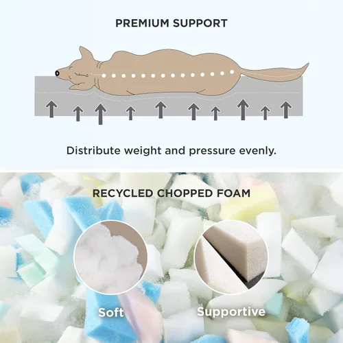 Vista 3 de Bedsure Cama para perros grandes y medianos, camas rectangulares ortopédicas impermeables para perros, cama para perro antideslizante de 30