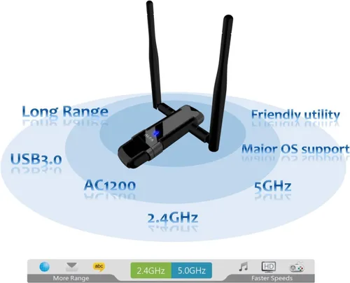 Vista 4 de ALFA Network AWUS036AC Adaptador Wi-Fi inalámbrico USB AC1200 de larga cobertura de largo alcance con antena externa de alta sensibilidad