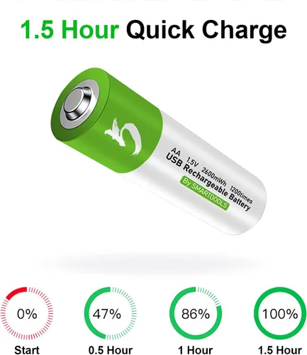 Vista 2 de Paquete de 4 pilas AA, pilas AA recargables, 2600 mwh con cable de carga USB tipo C 4 en 1, baterías de litio doble A, batería AA de 1.5 V, potencia