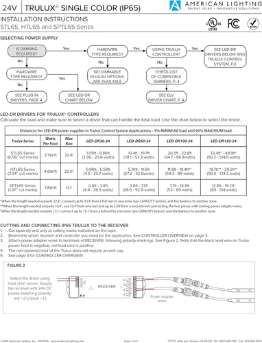 Vista 5 de Trulux - Carrete de cinta LED de alto rendimiento IP65, blanco cálido, 3000 K, carrete - 16.4 pies, HTL65-WW