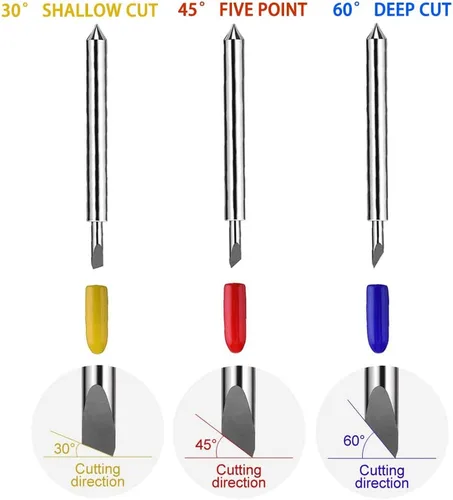 Vista 2 de Elefama 40 cuchillas para Explore Air 2/Air 3/Make 3/Maker, 20 hojas de punta fina de 45 ° + 10 piezas de corte profundo de 60° + 10 tarjetas