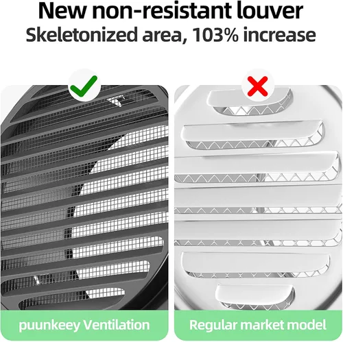 Vista 3 de Cubierta de ventilación de aire de acero inoxidable 304 engrosado de servicio pesado de 4", cubierta de rejilla con persianas, capucha